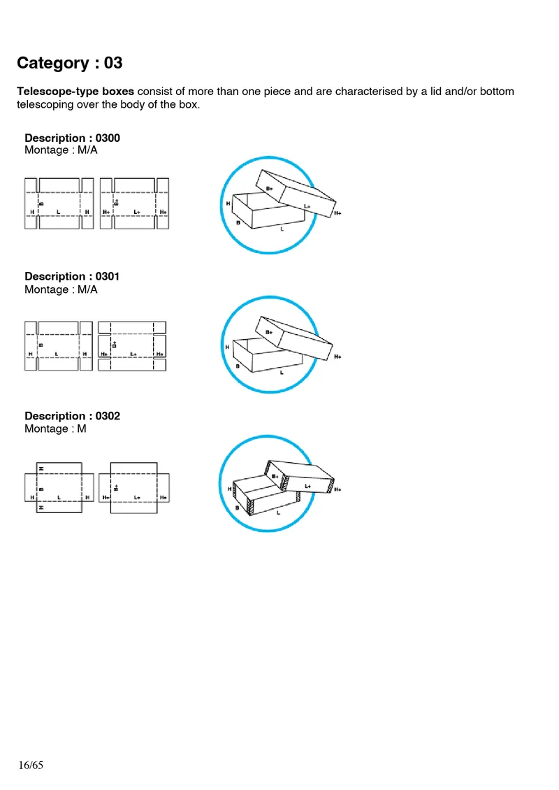 FEFCO 0300, 0301, 0302
