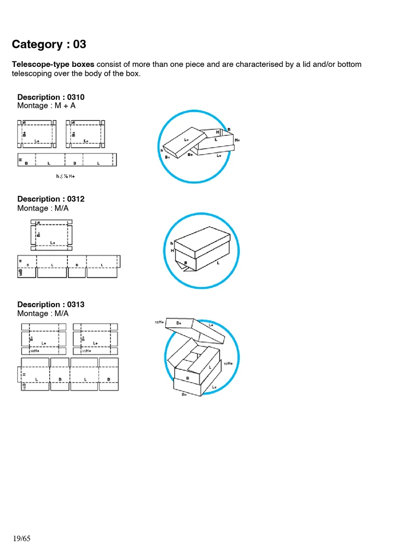FEFCO 0309, 0310, 0311