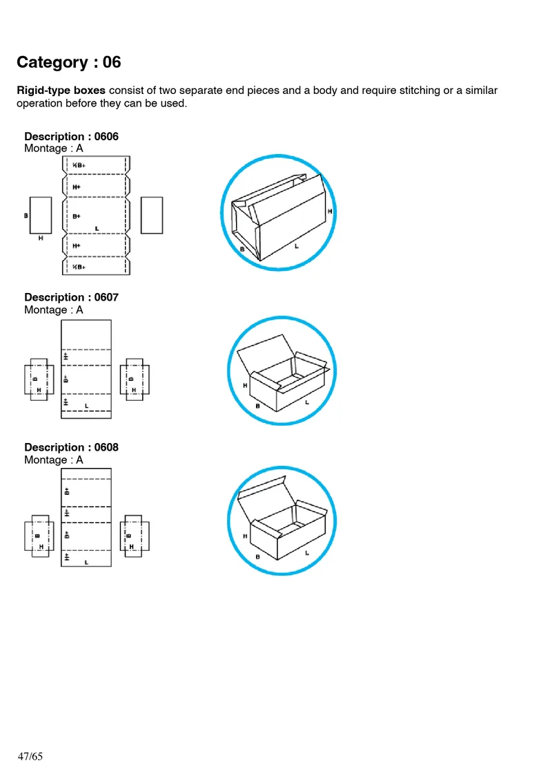 FEFCO 0604, 0605, 0610