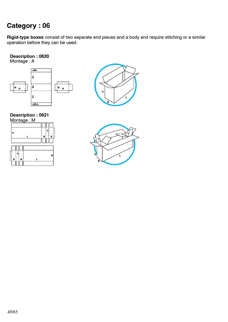 FEFCO 06 — дополнительные конструкции