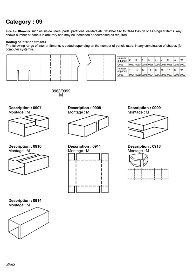 FEFCO 0911, 0920, 0921