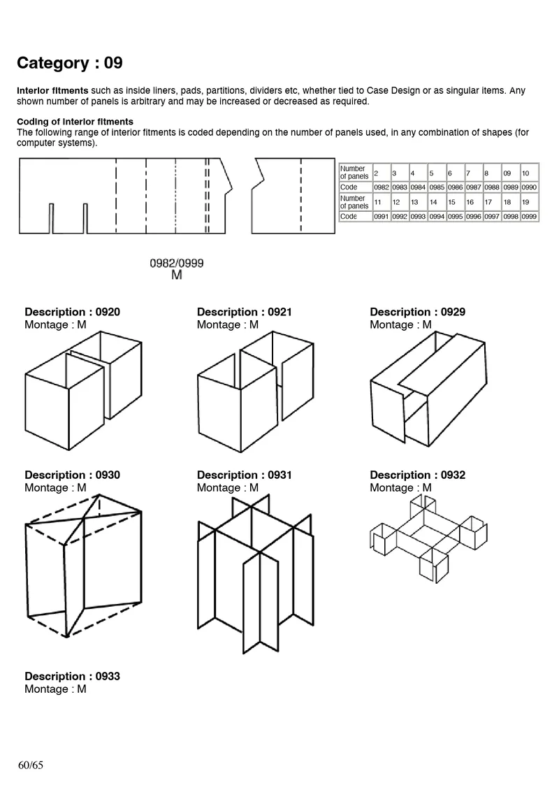 FEFCO 0930, 0931, 0940