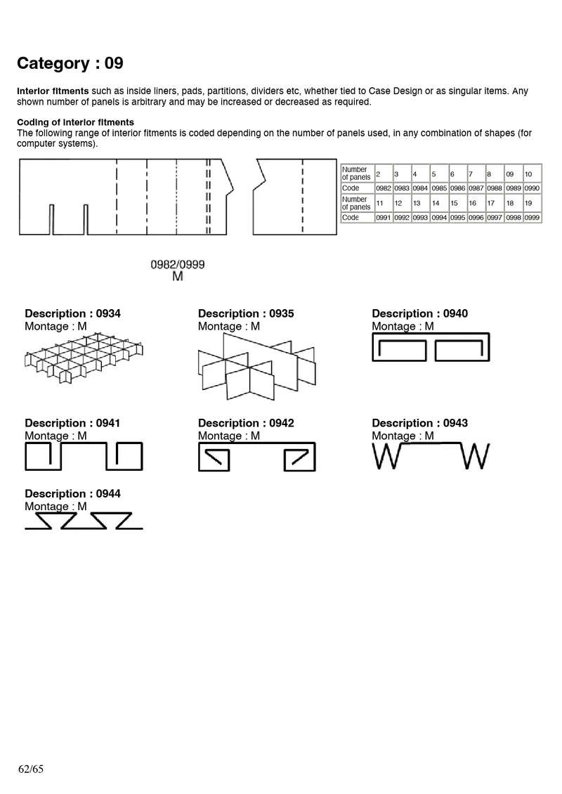 FEFCO 0960, 0961, 0962