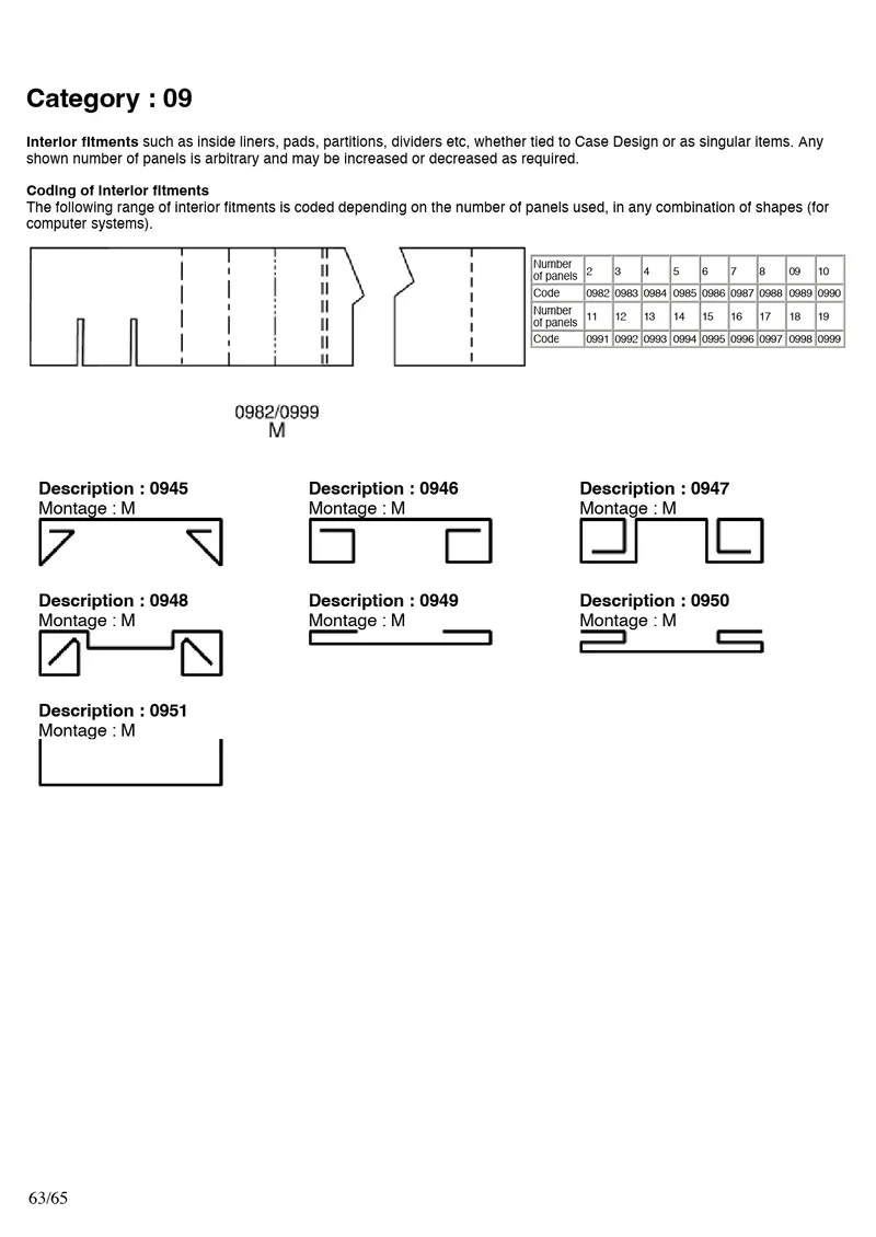 FEFCO 0963, 0970, 0971